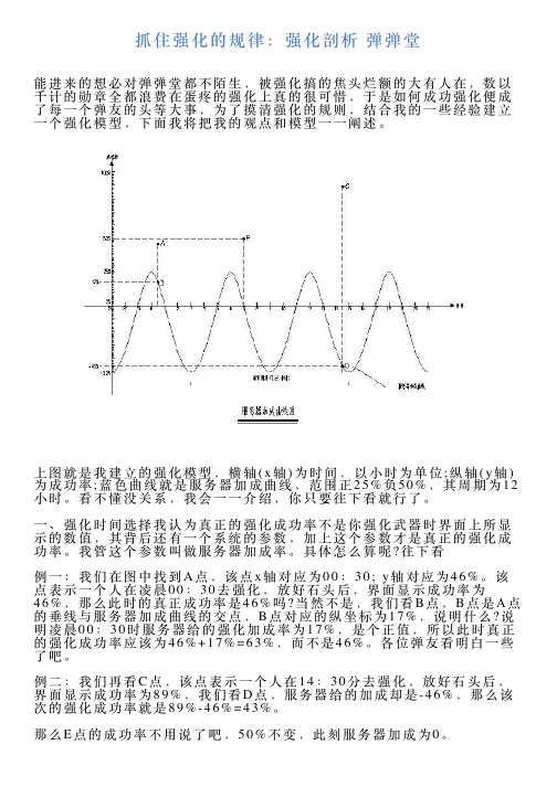 抓住强化的规律：强化剖析弹弹堂