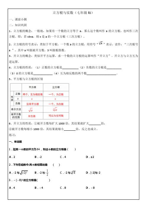 人教版七年级下册 6.2-6.3  立方根与实数 复习讲义(无答案)