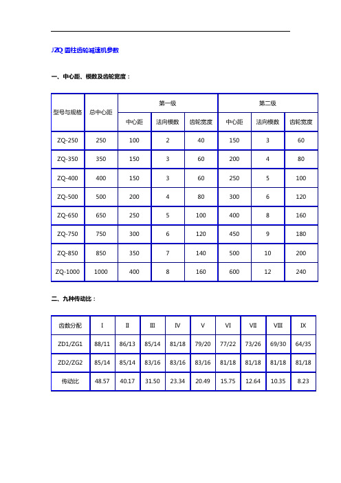 JZQ与ZD圆柱齿轮减速机参数