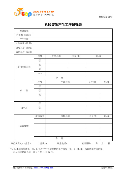 危险废物产生工序调查表