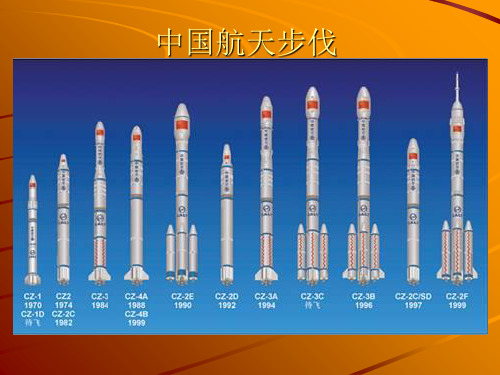 中国航天史发展情况52页PPT