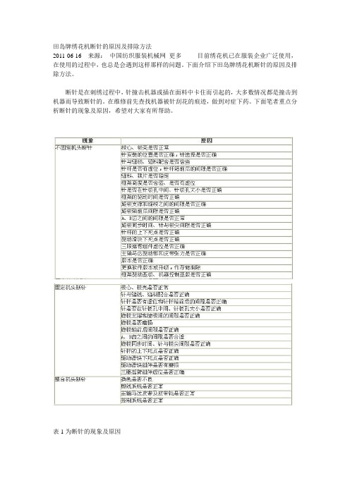 绣花机断针的原因及排除方法