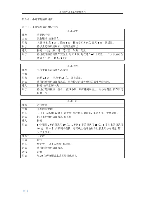 【小儿推拿高级班】第八章：小儿常见病用药