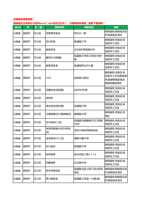 2020新版云南省昆明市东川区珠宝工商企业公司商家名录名单黄页联系方式大全20家