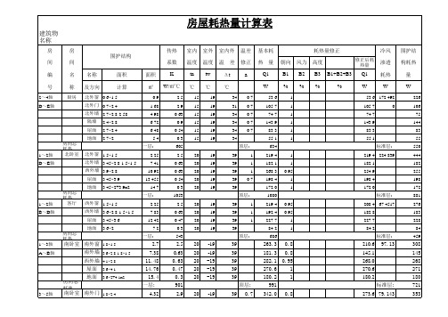 热负荷计算书