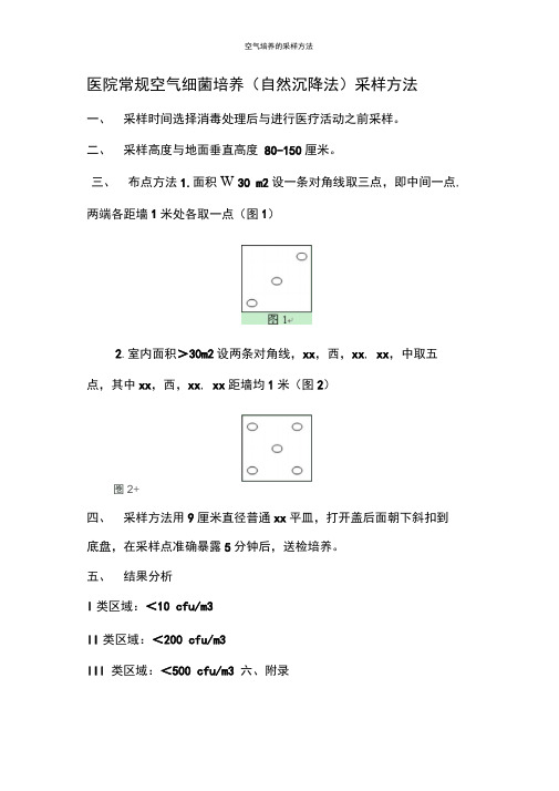 空气培养的采样方法