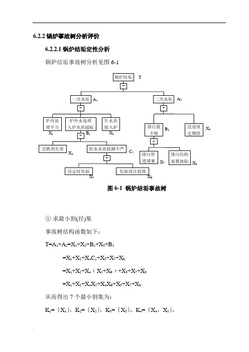 锅炉爆炸事故树