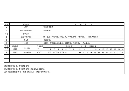 植物材料检验表