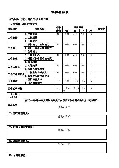 调薪考核表