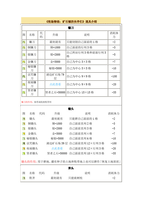 牧场物语矿石镇的伙伴道具介绍