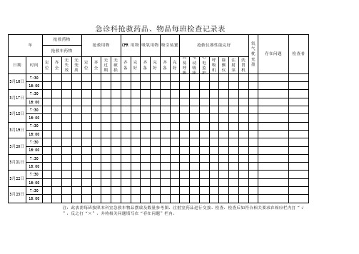 急诊科抢救车药品、物品每班检查记录表
