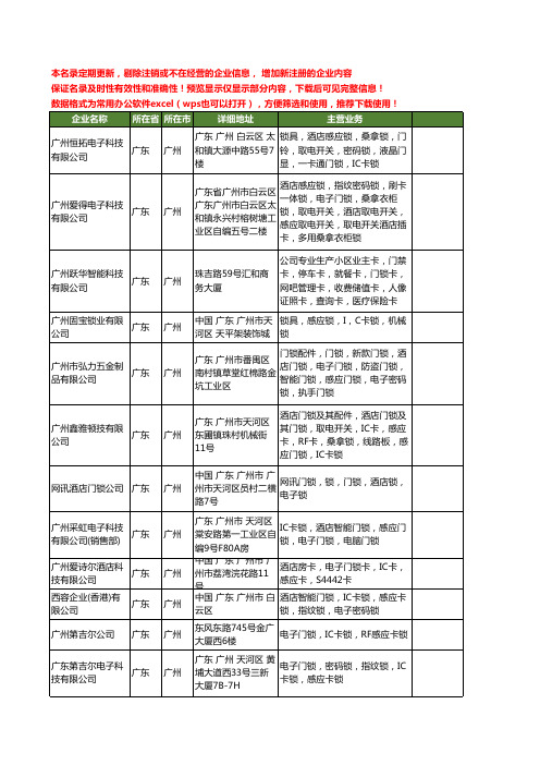 新版广东省广州感应卡门锁工商企业公司商家名录名单联系方式大全47家