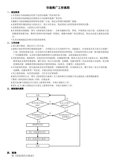 地推人员职责范围及工作明细