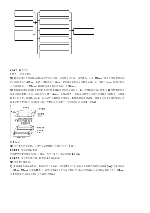 电梯工程施工工艺标准_部分12