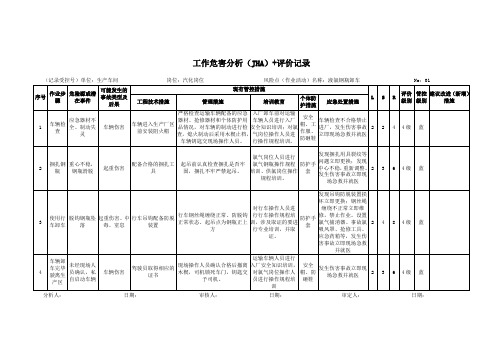 液氯钢瓶卸车工作危害分析