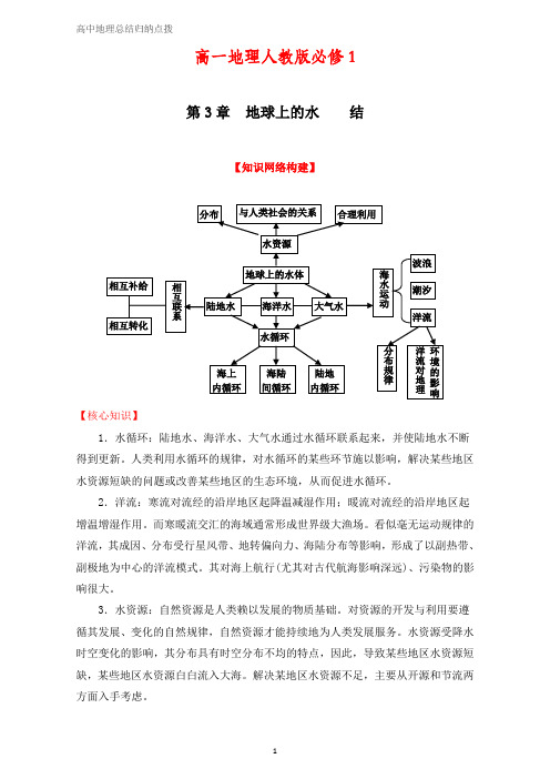 高一地理同步精品课堂(必修1)(结)第03章 地球上的水 