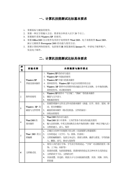 计算机技能测试达标基本要求