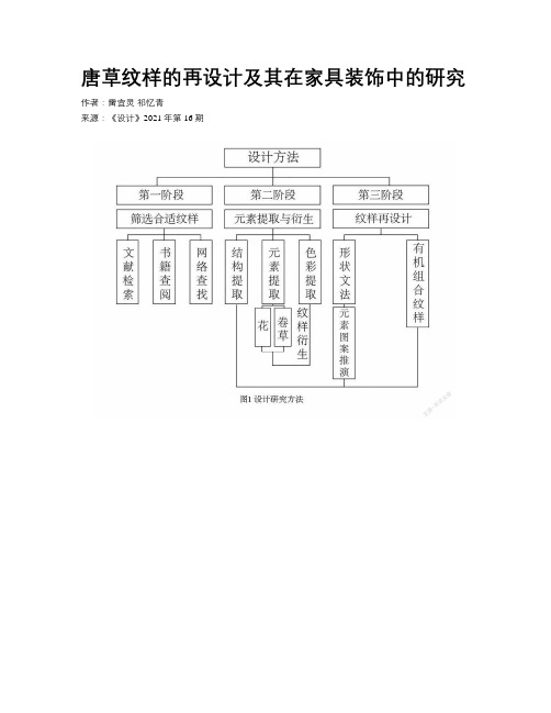 唐草纹样的再设计及其在家具装饰中的研究