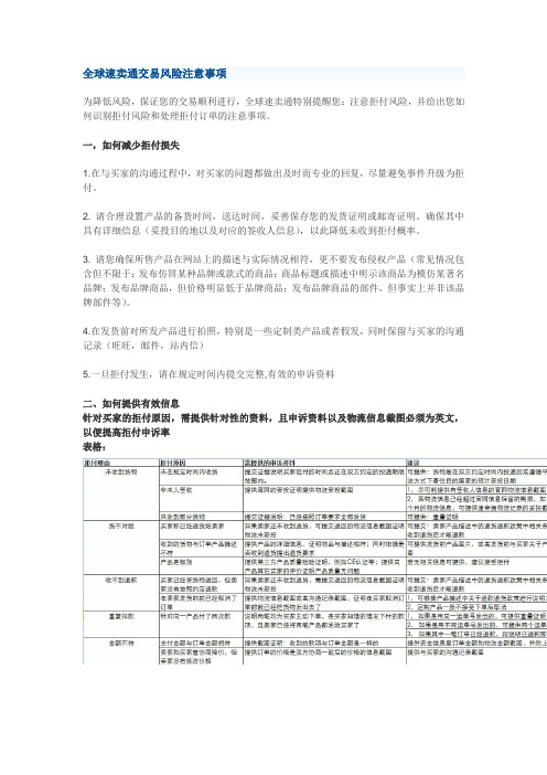 全球速卖通交易风险注意事项