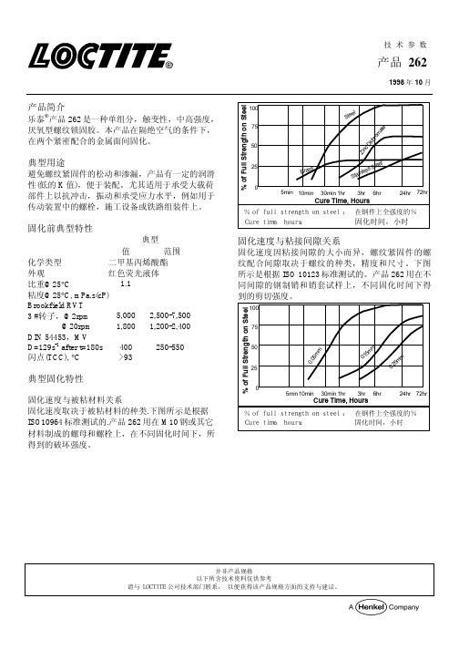 汉高乐泰螺栓锁固262