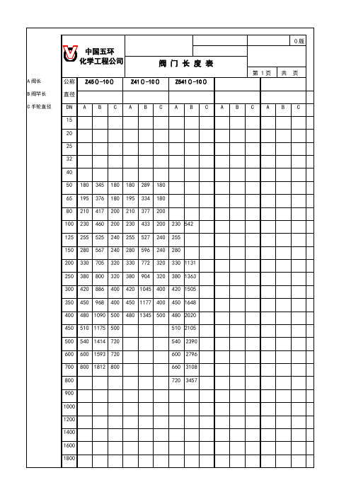 阀门长度表(公制)