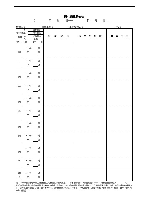 日常绿化检查表