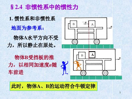 2.2非惯性系中的惯性力