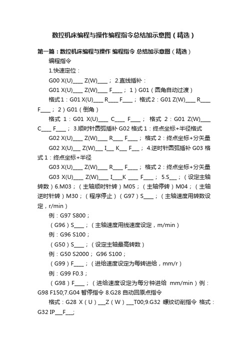 数控机床编程与操作编程指令总结加示意图（精选）