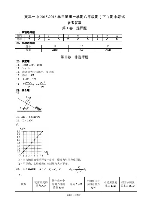 天津一中2015-2016 八(下)期中考试答案