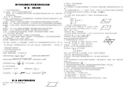 空间点线面之间位置关系知识点总结