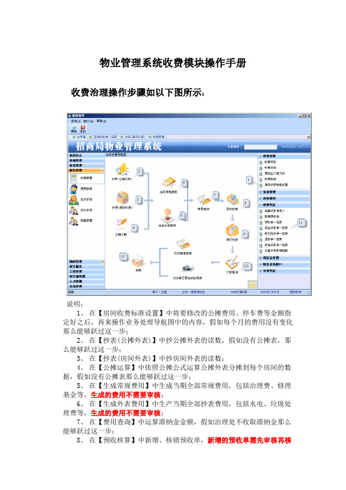 物业管理系统收费模块操作手册