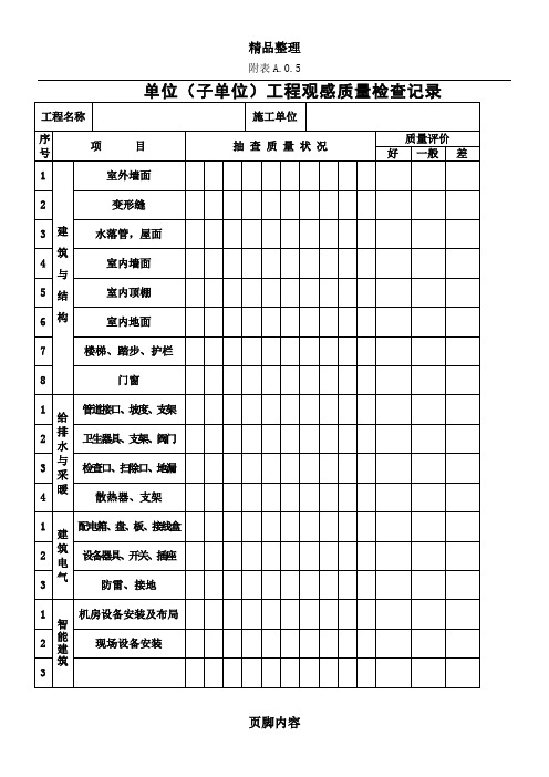 单位工程观感质量检查记录