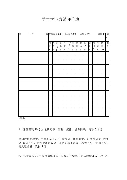 学生学业成绩评价表