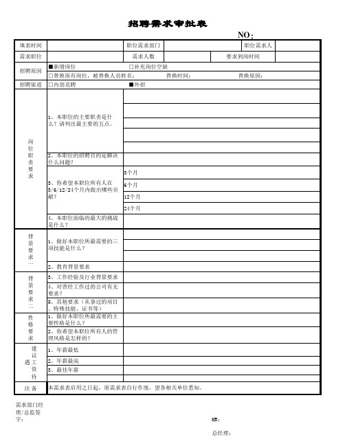 招聘需求审批表-非事务级NO001