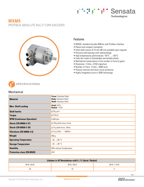 MXM5 PROFIBUS 绝对多转轮编码器产品说明说明书