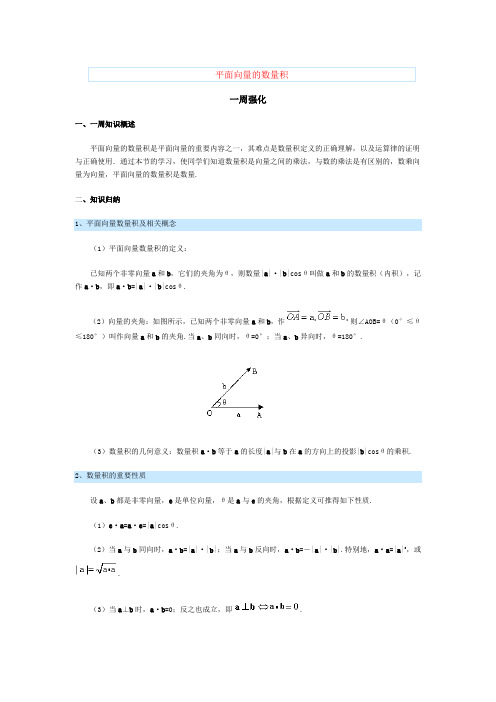 平面向量的数量积