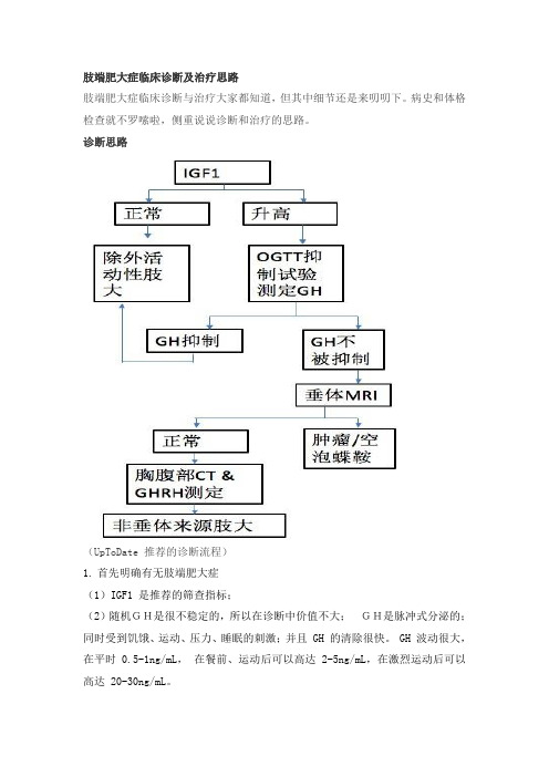 肢端肥大症临床诊断及治疗思路