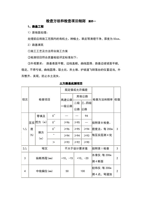 路面验收标准