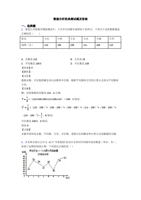 数据分析经典测试题及答案