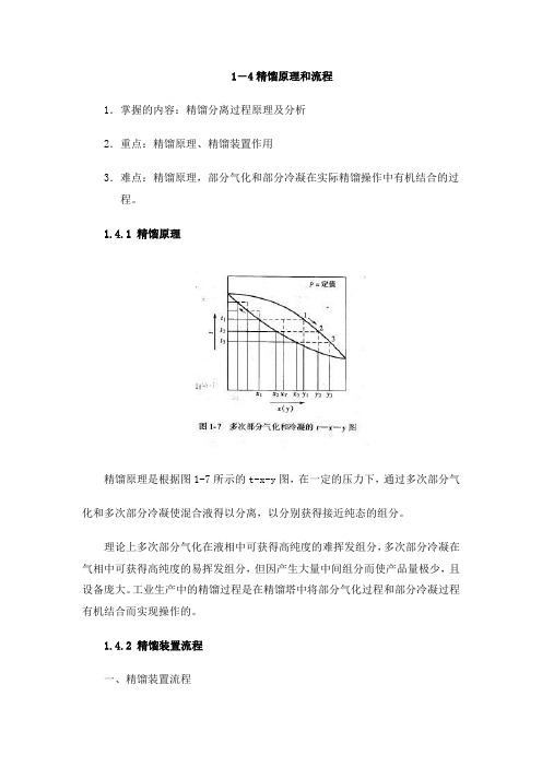 精馏原理和流程