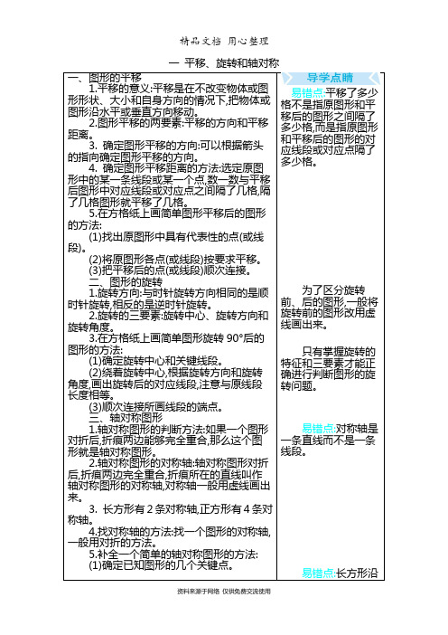 苏教版四年级下册小学数学全册期末复习单元知识清单