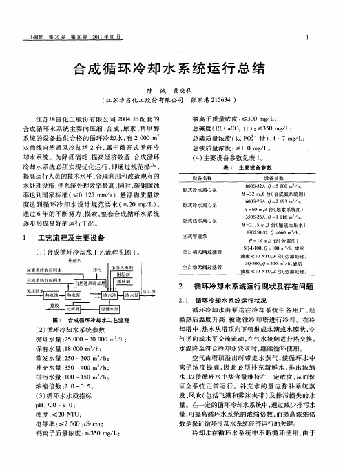 合成循环冷却水系统运行总结