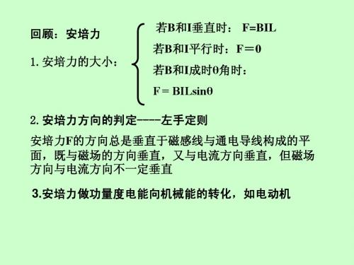 3-1-3-5 磁场对运动电荷的作用力