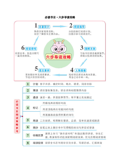 必读书目·六步导读攻略 六年级