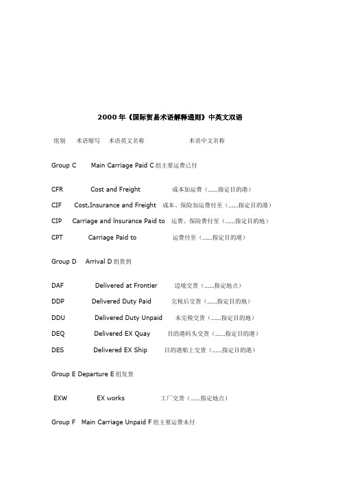 国际贸易术语解释通则中英文双语