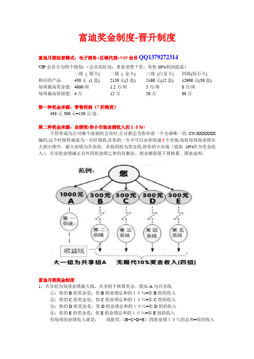 安惠奖金制度