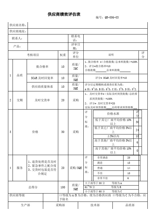 供应商绩效评估表