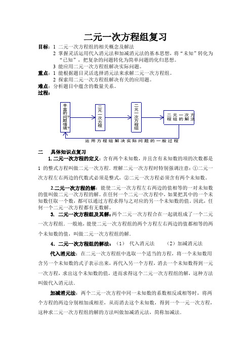 新华东师大版七年级数学下册《7章 一次方程组  复习题》教案_26