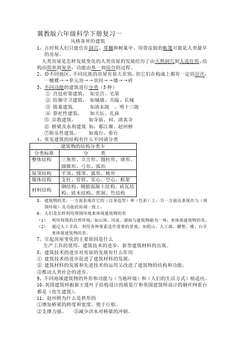 冀教版六年级科学下册复习资料