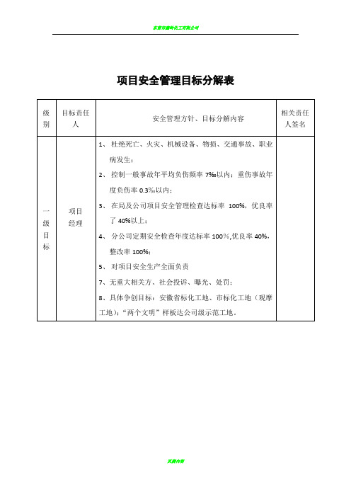 安全目标责任分解及考核表